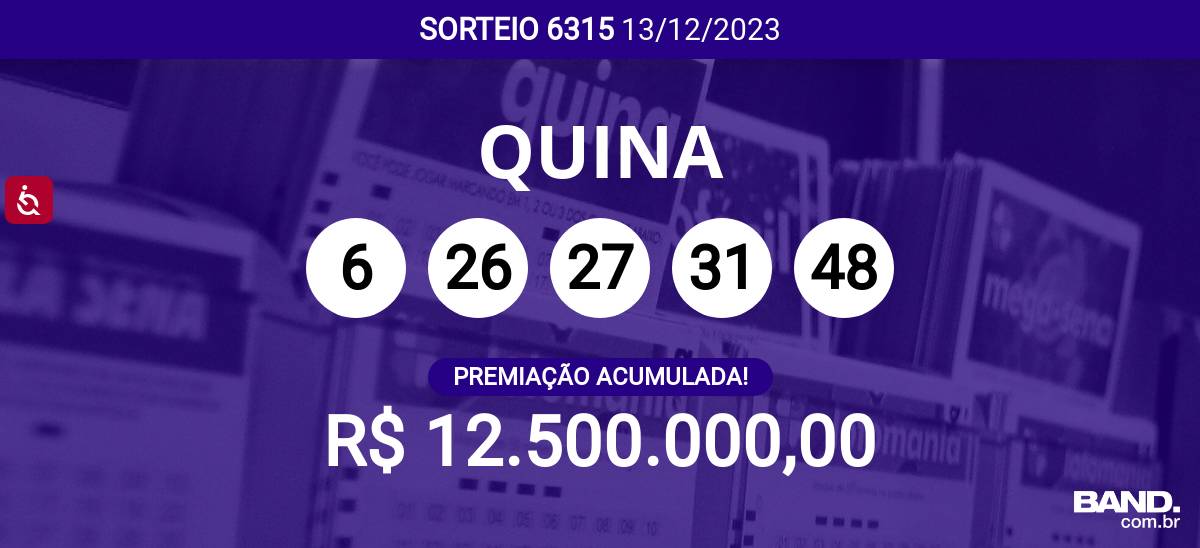 Valor da Mega da Virada 2023: quanto custa escolher mais números?, Gastar  Bem