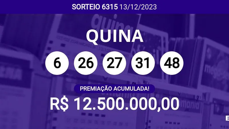 Quina 6315 acumula e prêmio pode chegar a R$ 12,5 milhões; veja dezenas