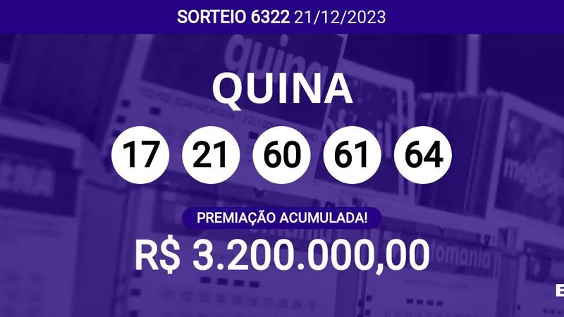 Sorteio da Quina 6322 acumula e pode pagar R$ 3,2 milhões; veja dezenas