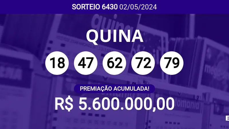 Quina 6430 acumula e prêmio pode chegar a R$ 5,6 milhões; veja dezenas