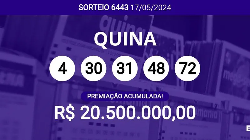 Quina 6443 acumula e prêmio pode chegar a R$ 20,5 milhões; veja dezenas