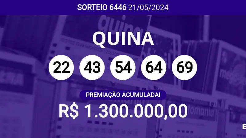 Acumulou! Confira as dezenas sorteadas na Quina 6446; prêmio pode chegar a R$ 1,3 milhões