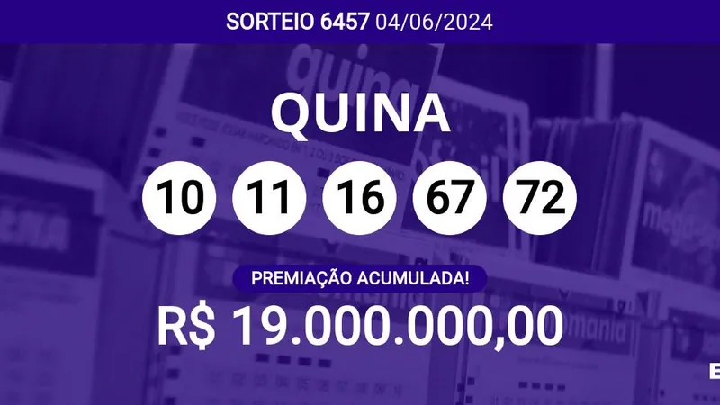 Ninguém ganhou! Quina 6457 acumula e pode pagar R$ 19 milhões; veja dezenas