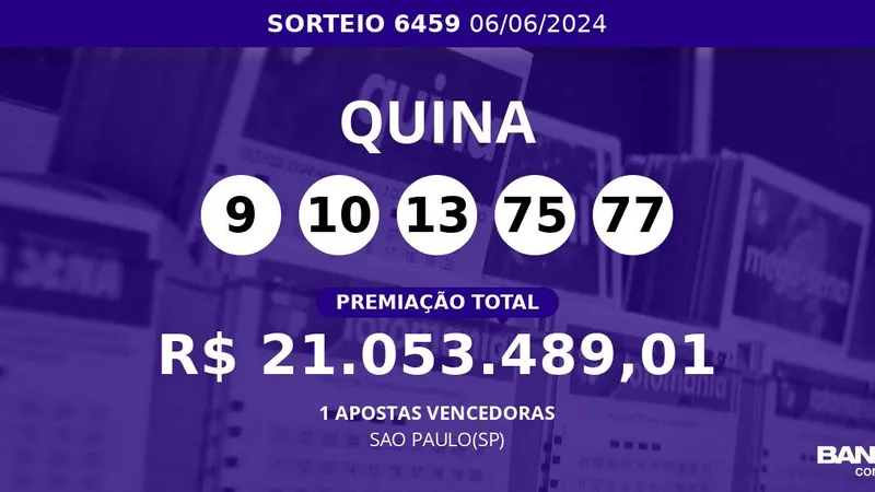 Quina 6459: Ganhador de SAO PAULO(SP) leva prêmio sozinho; veja dezenas