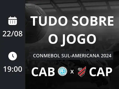 Belgrano x Athletico-PR: placar ao vivo, escalações, lances, gols e mais