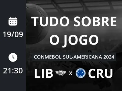 Libertad x Cruzeiro: placar ao vivo, escalações, lances, gols e mais