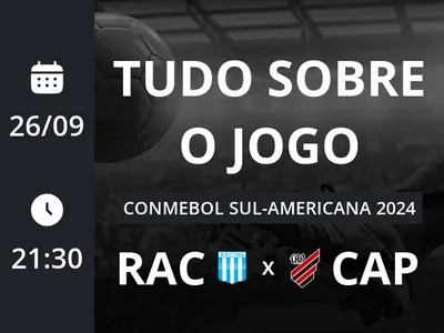 Racing Club x Athletico-PR: placar ao vivo, escalações, lances, gols e mais