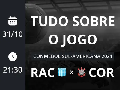 Racing Club x Corinthians: placar ao vivo, escalações, lances, gols e mais