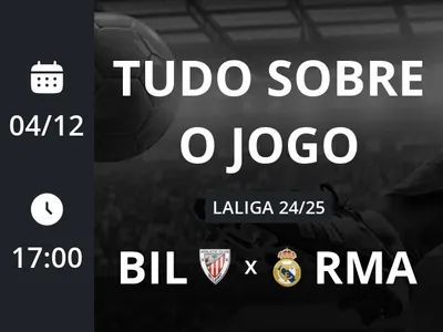 Athletic Bilbao x Real Madrid: placar ao vivo, escalações, lances, gols e mais