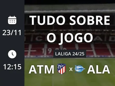 Atlético de Madrid x Alavés: placar ao vivo, escalações, lances, gols e mais