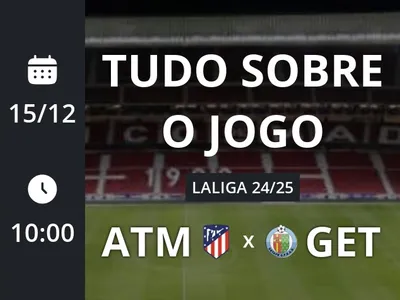 Atlético de Madrid x Getafe: placar ao vivo, escalações, lances, gols e mais