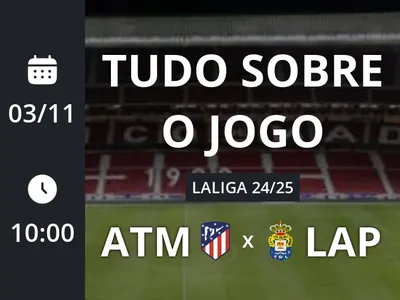 Atlético de Madrid x Las Palmas: placar ao vivo, escalações, lances, gols e mais