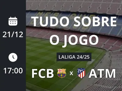 Barcelona x Atlético de Madrid: placar ao vivo, escalações, lances, gols e mais