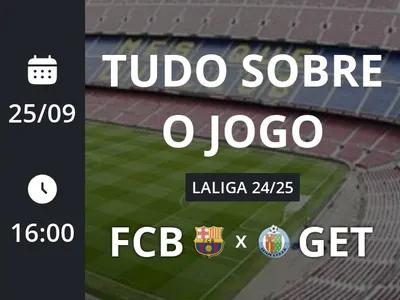 Barcelona x Getafe: placar ao vivo, escalações, lances, gols e mais