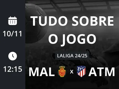 Mallorca x Atlético de Madrid: placar ao vivo, escalações, lances, gols e mais