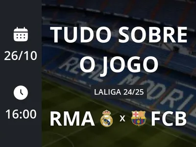 Real Madrid x Barcelona: placar ao vivo, escalações, lances, gols e mais