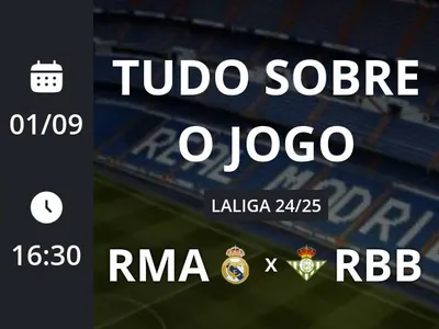 Real Madrid x Bétis: placar ao vivo, escalações, lances, gols e mais