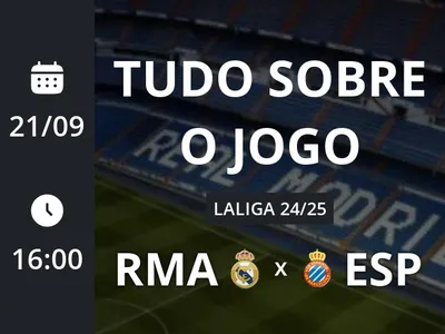 Real Madrid x Espanyol: placar ao vivo, escalações, lances, gols e mais