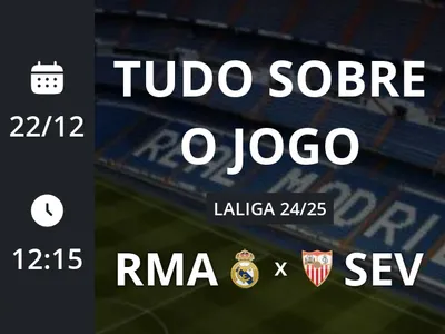 Real Madrid x Sevilla: placar ao vivo, escalações, lances, gols e mais