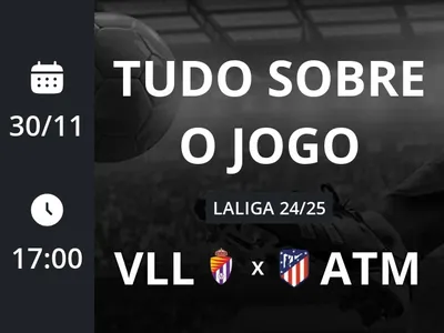 Valladolid x Atlético de Madrid: placar ao vivo, escalações, lances, gols e mais