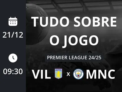 Aston Villa x Manchester City: placar ao vivo, escalações, lances, gols e mais