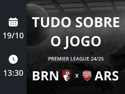 Bournemouth x Arsenal: placar ao vivo, escalações, lances, gols e mais