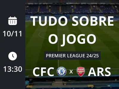 Chelsea x Arsenal: placar ao vivo, escalações, lances, gols e mais