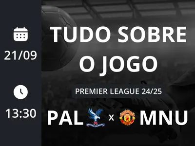 Crystal Palace x Manchester United: placar ao vivo, escalações, lances, gols e mais