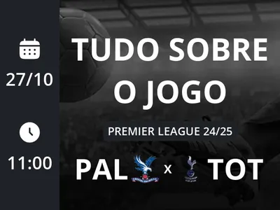 Crystal Palace x Tottenham: placar ao vivo, escalações, lances, gols e mais