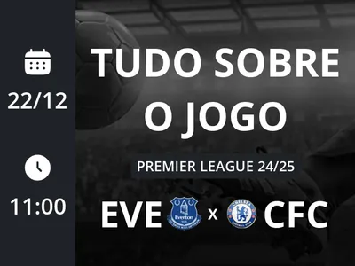 Everton x Chelsea: placar ao vivo, escalações, lances, gols e mais