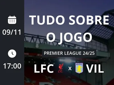 Liverpool x Aston Villa: placar ao vivo, escalações, lances, gols e mais