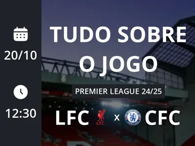 Liverpool x Chelsea: placar ao vivo, escalações, lances, gols e mais