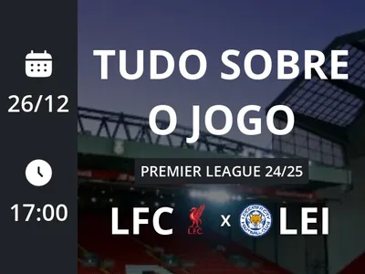 Liverpool x Leicester City: placar ao vivo, escalações, lances, gols e mais