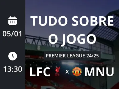 Liverpool x Manchester United: placar ao vivo, escalações, lances, gols e mais