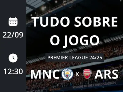 Manchester City x Arsenal: placar ao vivo, escalações, lances, gols e mais