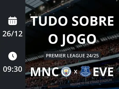 Manchester City x Everton: placar ao vivo, escalações, lances, gols e mais