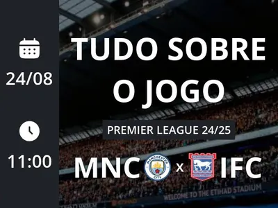 Manchester City x Ipswich Town: placar ao vivo, escalações, lances, gols e mais