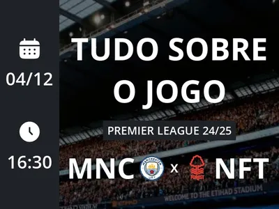 Manchester City x Nottingham Forest: placar ao vivo, escalações, lances, gols e mais