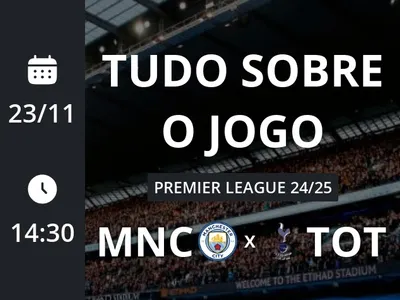 Manchester City x Tottenham: placar ao vivo, escalações, lances, gols e mais