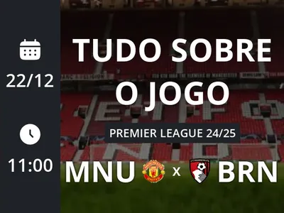 Manchester United x Bournemouth: placar ao vivo, escalações, lances, gols e mais