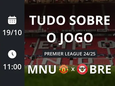 Manchester United x Brentford: placar ao vivo, escalações, lances, gols e mais