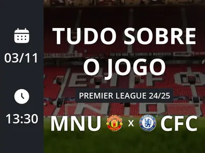 Manchester United x Chelsea: placar ao vivo, escalações, lances, gols e mais