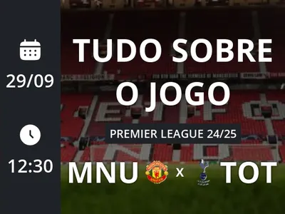 Manchester United x Tottenham: placar ao vivo, escalações, lances, gols e mais