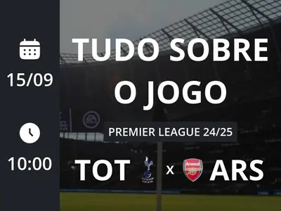 Tottenham x Arsenal: placar ao vivo, escalações, lances, gols e mais