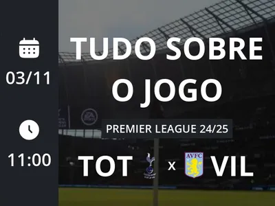 Tottenham x Aston Villa: placar ao vivo, escalações, lances, gols e mais