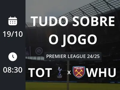 Tottenham x West Ham: placar ao vivo, escalações, lances, gols e mais