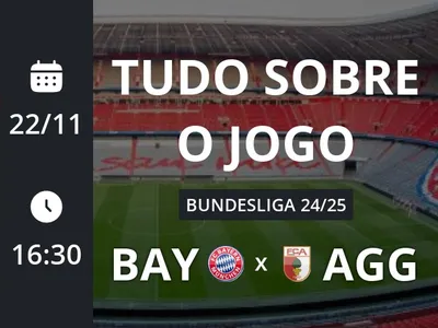 Bayern x Augsburg: placar ao vivo, escalações, lances, gols e mais