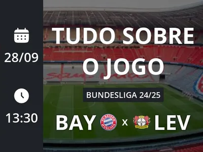 Bayern x Bayer Leverkusen: placar ao vivo, escalações, lances, gols e mais