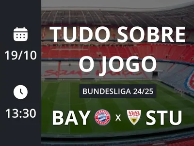 Bayern x Stuttgart: placar ao vivo, escalações, lances, gols e mais