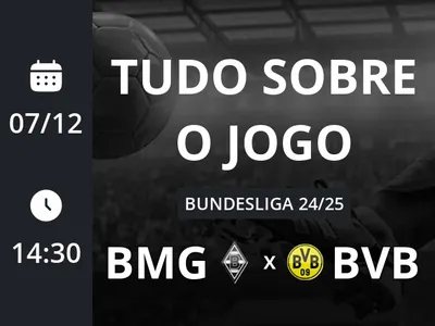 Borussia Mönchengladbach x Borussia Dortmund: placar ao vivo, escalações, lances, gols e mais